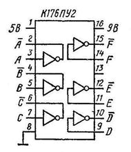 Load image into Gallery viewer, S.U.R. &amp; R Tools K176PU2 Analogue CD4009E IC/Microchip USSR 25 pcs
