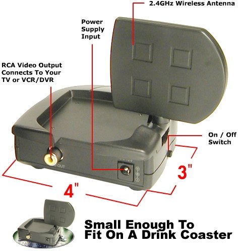 X10 Camera Video Receiver, No Sound (Model VR36A)