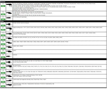 Load image into Gallery viewer, Impact Platinum I3-PRSM-HD6-WP Speaker Mic for Icom F Radios (2 Mount Screws)
