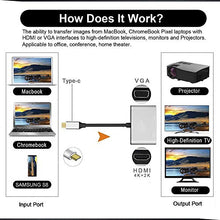 Load image into Gallery viewer, JIMAT 2 in 1 Type C 4K Multiport AV Converter, USB-C to HDMI VGA Video Splitter Cable Adapter | HDTV Monitor Projector | Compatible for MacBook Pro Chromebook Pixel Lenovo 900 Dell XPS Samsung S8 S9
