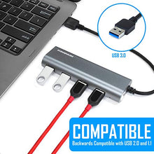 Load image into Gallery viewer, USB Hub 4-Port (5Gps) Transfer Speed Kingwin Data Hub for Flash Drive &amp; Card Reader on MacBook Pro, Mac Computer, Mini Computer, Mac Pro, and more
