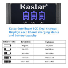 Load image into Gallery viewer, Kastar LCD USB Charger for GoPro HERO6, Hero 6 Black, Gopro6 and GoPro AHDBT-601, AHBBP-601 Sport Camera

