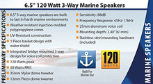Load image into Gallery viewer, Dual Electronics DMS365 Two 6.5 inch 3 Way Marine Speakers with 120 Watts of Peak Power
