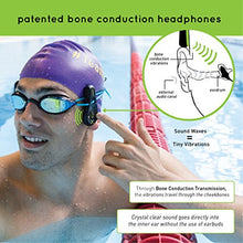 Load image into Gallery viewer, FINIS Duo Underwater Bone Conduction MP3 Player

