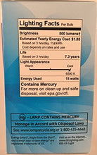 Load image into Gallery viewer, GE Energy Smart 15W CFL Bright from The Start Daylight Bulb 1-Pack
