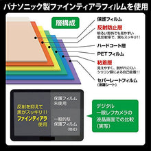 Load image into Gallery viewer, ETSUMI E-7258 LCD Protective Film, Professional Guard Film AR for Panasonic LUMIX SZ10
