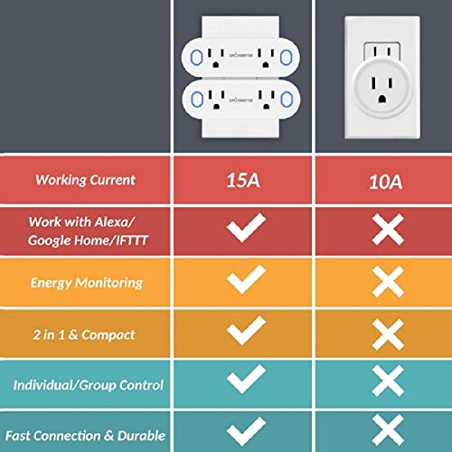 Dilisens best sale smart plug