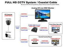 Load image into Gallery viewer, 101AV19.5 Inch HD-TVI,AHD,CVI/CVB Analog HD 16:9 LED Security Monitor 1x HDMI &amp; 2X BNC Video Inputs CCTV DVR Home Office Surveillance System
