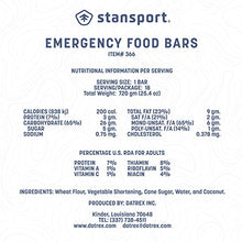 Load image into Gallery viewer, Stansport Emergency Food Bar
