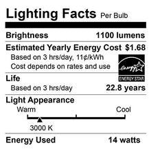 Load image into Gallery viewer, Euri Lighting EPL-1100v LED PL Vertical Retrofit, Plug &amp; Play, Soft White 3000 K, Non-Dim 12W (18W Equiv) 1100 Lumens, Damp Rated 150 Degree Beam Angle, G24Q-3/GX24q Base, DLC Listed
