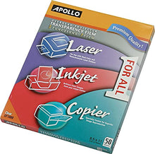 Load image into Gallery viewer, APOUF1000E - Apollo Multifunction Universal Transparency Film
