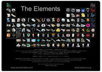 Kasetsusya World's Most Beautiful Periodic Table Underlay (A4_nihongoban)