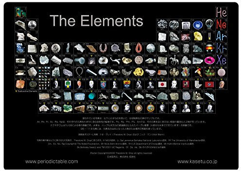 Kasetsusya World's Most Beautiful Periodic Table Underlay (A4_nihongoban)