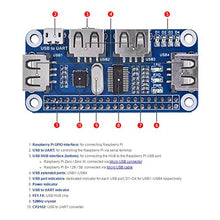 Load image into Gallery viewer, USB to UART Expansion Board, 4 Ports USB HUB for Raspberry Pi B+ / 2B / 3B / Zero / Zero W, PC Computer DIY Tools Replacement Parts
