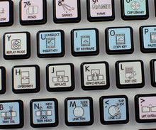 Load image into Gallery viewer, Smoke Galaxy Series Keyboard Stickers Shortcuts 12X12 Size
