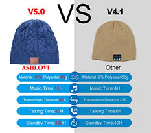 Load image into Gallery viewer, ASIILOVI Bluetooth Beanie, Bluetooth 5.0 Wireless Winter Warm Double Fleece Lined Knit Hats Cap with MIC HD Speakers Gift Packaging, Gifts for Men/Women/Teens/Family Christmas Thanksgiving (02-Blue)
