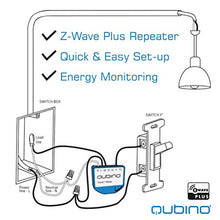 Load image into Gallery viewer, Qubino Z-Wave Plus 1 Relay Switch and Energy Monitor ZMNHAD3. Works with Wink, SmartThings, Vera, and More. Compact Design, the Smallest in the U.S.

