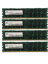 Load image into Gallery viewer, Adamanta 64GB (4x16GB) Server Memory Upgrade for IBM System x3650 M4 7915 DDR3 1866Mhz PC3-14900 ECC Registered 2Rx4 CL13 1.5v

