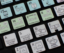 Load image into Gallery viewer, Smoke Galaxy Series Keyboard Sticker Works with Apple
