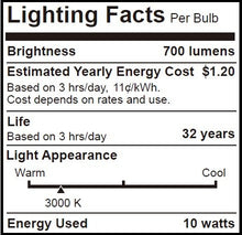 Load image into Gallery viewer, Bioluz Led 4â? Led Retrofit Recessed Light 65 W Equivalent (Using 10 W) 700 Lumen, 90 Cri, Dimmable,
