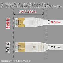 Load image into Gallery viewer, SANWA CAT7 Ultra Flat LAN Cable (5m) 10Gbps / 600MHz RJ45 Nails Broken Prevent Black KB-FLU7-05BK
