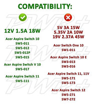 Load image into Gallery viewer, Pwr+ UL Listed Adapter Replacement for Acer Iconia Tablet A100 A200 A210 A500 A501 W3 W3-810 Charger; Aspire Switch SW5-011 SW5-012 Switch 11 SW5-111; ADP-18TB C Ak.018ap.027 Lc.adt0a.024 Psa18r-120p
