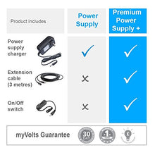 Load image into Gallery viewer, MyVolts 12V Power Supply Adaptor Replacement for Ingo 15.6-inch Home Android Tablet - US Plug
