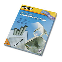 APOPP100C - Plain Paper Transparency Film for Laser Devices