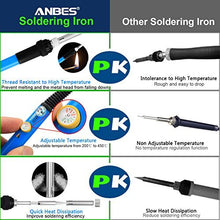 Load image into Gallery viewer, Anbes Soldering Iron Kit Electronics, 60 W Adjustable Temperature Welding Tool, 5pcs Soldering Tips,

