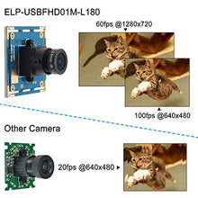 Load image into Gallery viewer, ELP 2.8mm Widel Angle Lens 1920x1080 HD Free Driver UVC Camera USB for Android
