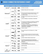 Load image into Gallery viewer, ARC T21021 Earpiece Headset Mic for Icom F4001 F4021 F4041 Radio (See List)
