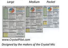 Load image into Gallery viewer, Crystal Pilot VFR and IFR Placard (Pocket Size (4.13 x 5.83 inches))
