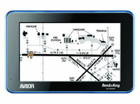 Bendix King 066-01207-0005 AV8OR Handheld System with GoFly Pacific and GoDrive Australia