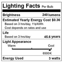 Load image into Gallery viewer, Yescom 3W 3&quot; LED Recessed Panel Ceiling Light Ultra-thin 200LM Cool White 25W Equivalent Downlight (Pack of 4)
