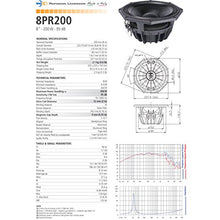 Load image into Gallery viewer, Pair Faital Pro 8PR200 8ohm Neodymium 8&quot; Woofer Midrange Replacement Speaker
