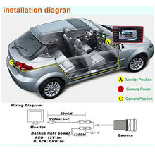 Load image into Gallery viewer, Car Rear View Camera &amp; Night Vision HD CCD Wate0rproof &amp; Shockproof Camera for Renault Megane 3 III
