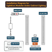 Load image into Gallery viewer, Lightkiwi T1228 12 Inch Warm White Modular LED Under Cabinet Lighting - Premium Kit (3 Panels)
