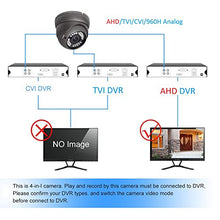 Load image into Gallery viewer, Amview Hd1080 P 4 In 1 2.8 12mm Varifocal Lens 36 Ir Le Ds Cctv Surveillance Security Camera
