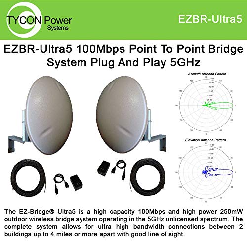 Tycon Systems EZBR-Ultra5 100Mbps Point to Point Bridge System - Plug and Play44; 5GHz