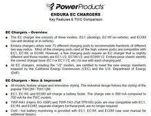 Load image into Gallery viewer, Premium Dual Chemistry, Military Grade Dual-Bay Li-Ion/Li-Po 120 VAC Desktop Charger for: ICOM IC-F3400 (DT/DS/D) / ID-F52D / IC-F62D / IC-F4400 (DT/DS/D) / IC-F7010 (T/S) / IC-F7020 (T/S) Radios
