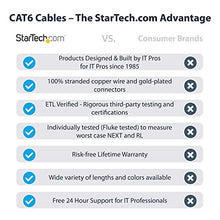 Load image into Gallery viewer, StarTech Black Gigabit Snagless RJ45 UTP Cat6 Patch Cable - Patch Cord (5m)
