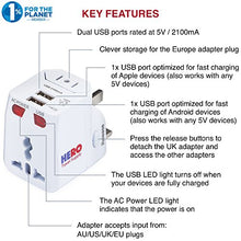 Load image into Gallery viewer, HERO Universal Travel Adapter (2 USB Ports)  Power Plug for US Europe France UK Ireland Thailand NZ Australia 100+ Countries
