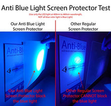 Load image into Gallery viewer, Anti Blue Light Screen Protector (3 Pack) for 14 Inches Laptop. Filter Out Blue Light and Relieve Computer Eye Strain to Help You Sleep Better
