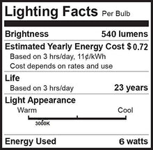 Load image into Gallery viewer, Bioluz LED 10 Pack 90 CRI R20 BR20 LED Bulb 3000K Bright Soft White 6W = 50 Watt Replacement 540 Lumen Indoor/Outdoor UL Listed CEC Title 20 Compliant (Pack of 10)
