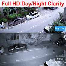 Load image into Gallery viewer, 1stPV 1080P True-HD 4in1 (TVI, AHD, CVI, CVBS) Security D/N Out/Indoor Color IR Dome Camera 3.6mm Fixed Lens 2.4MP STARVIS WDR Weather Metal Housing 12VD (3.6mm Fixed Lens, White)
