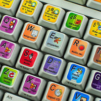 Music Maker New Keyboard Stickers Shortcuts