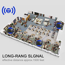 Load image into Gallery viewer, Wireless Intercom System Hosmart 1/2 Mile Long Range 7-Channel Security Wireless Intercom System for Home or Office (2018 New Version)[2 Stations Black]
